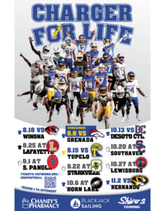OHS Football | poster